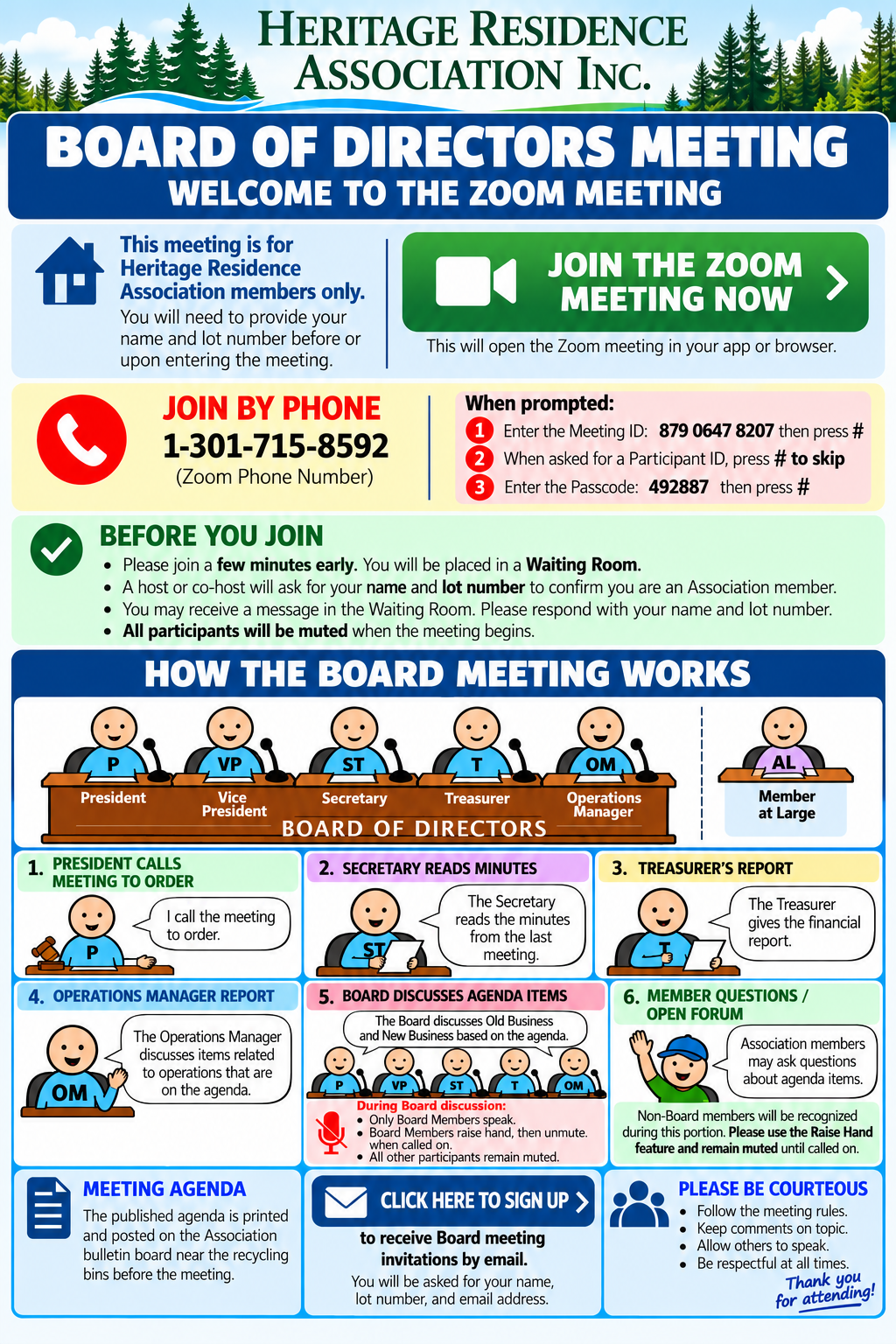Heritage Residence Association Inc. Board meeting guide